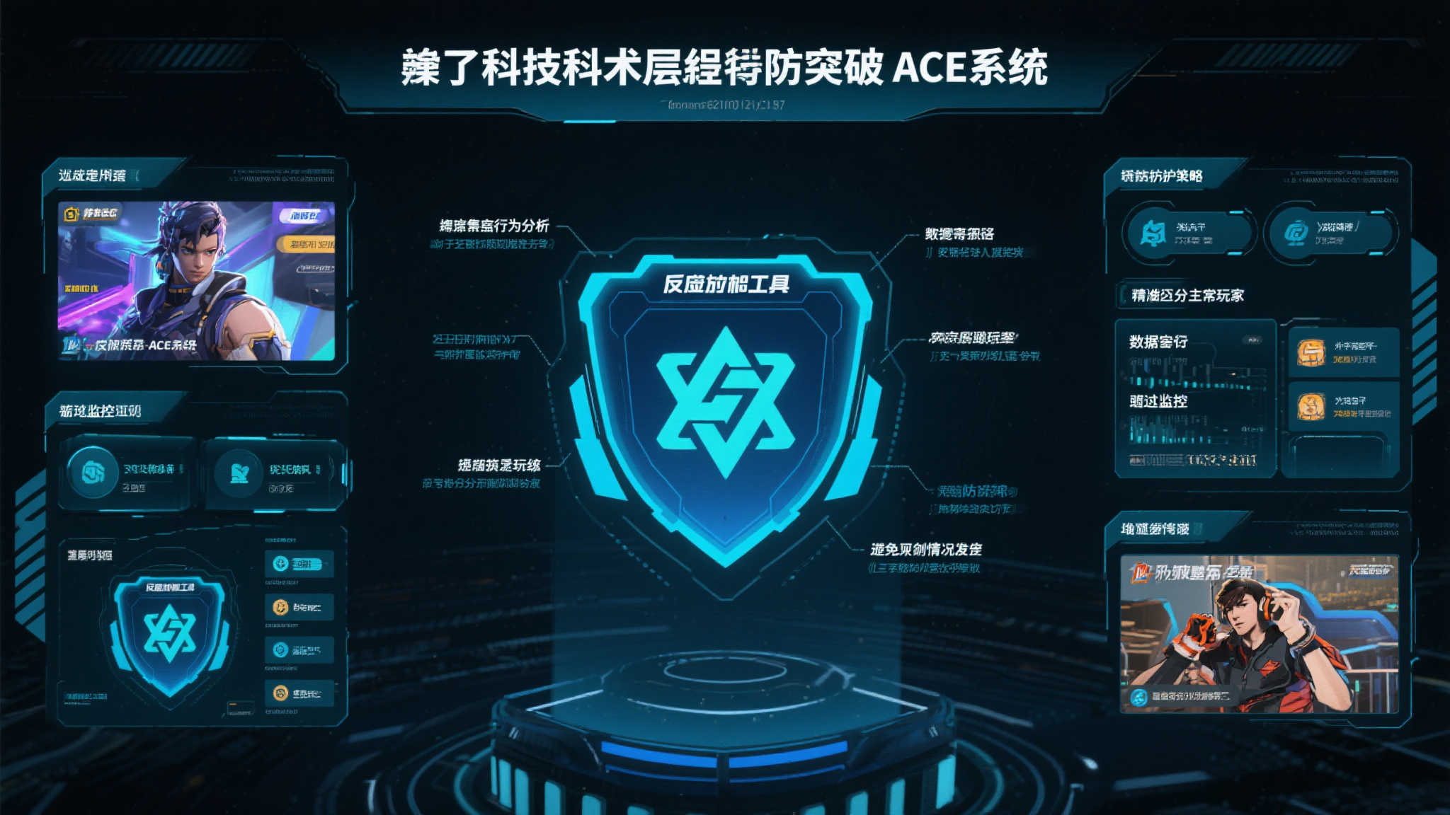 除了核心技术层面的突破，ACE系统的另一